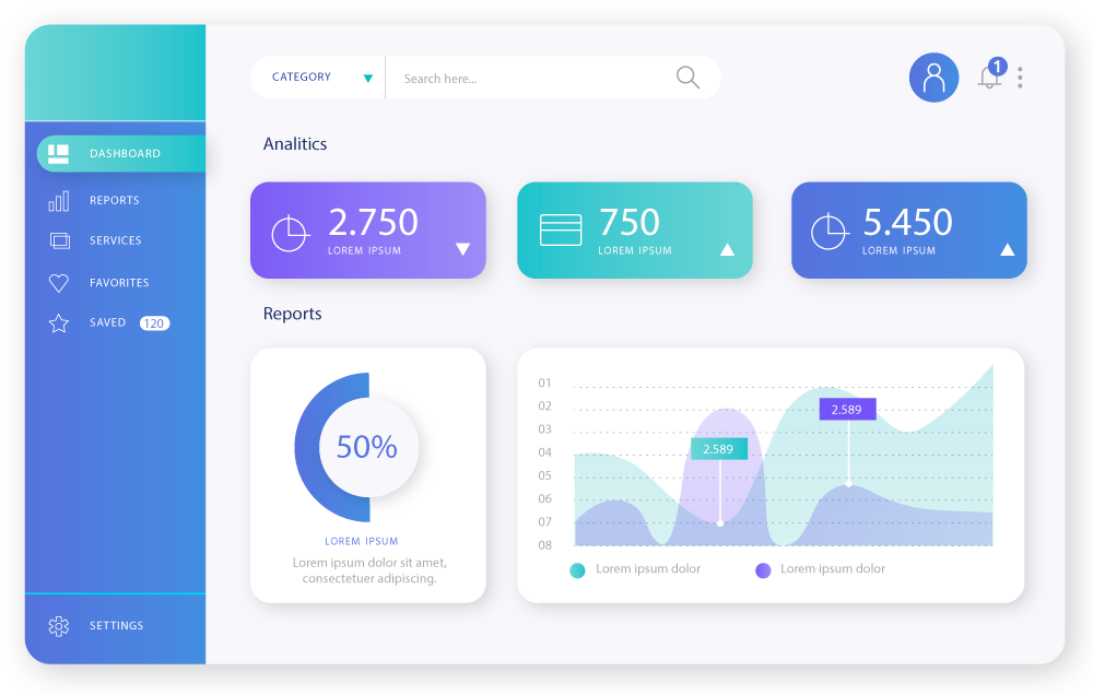 Cloud and On-Premises
