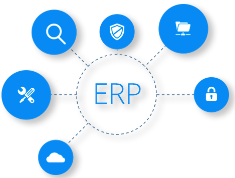 ERP